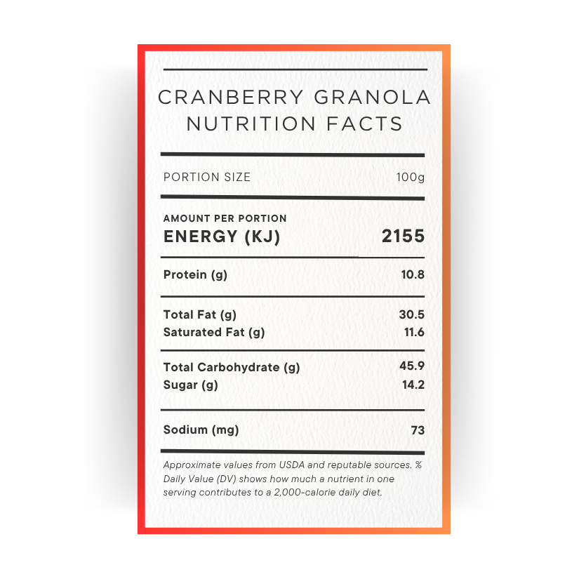 Cranberry Granola