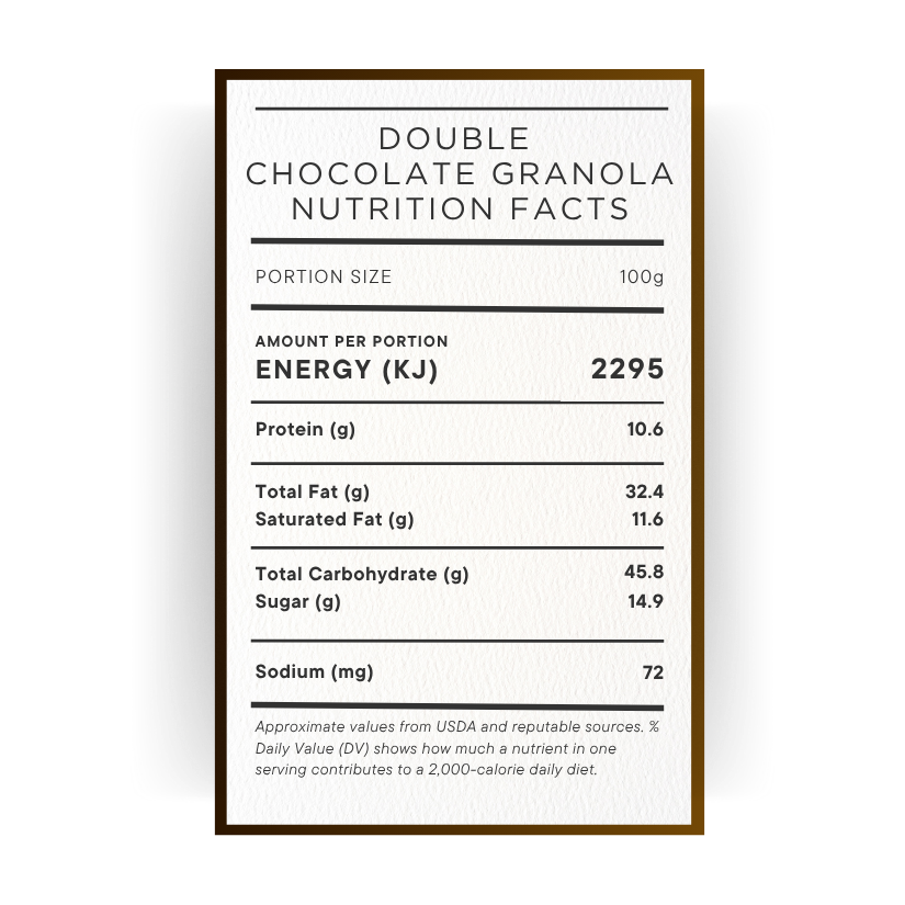 Double Chocolate Granola