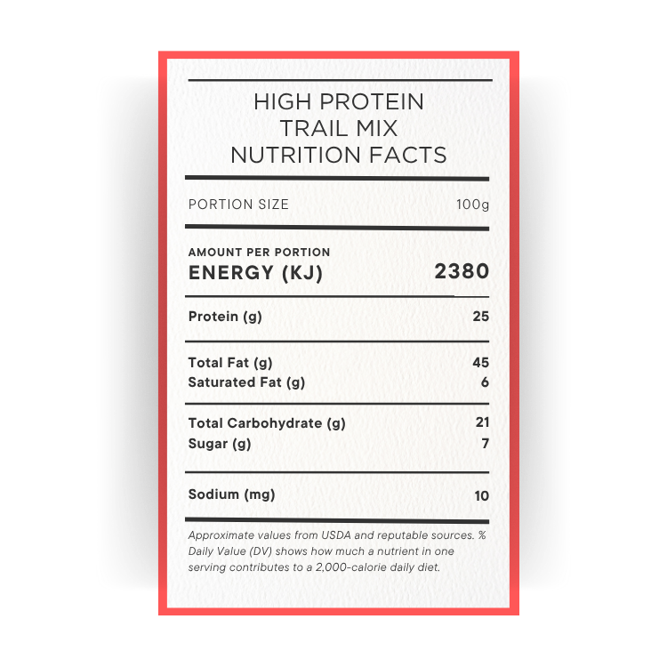 Protein Trail Mix
